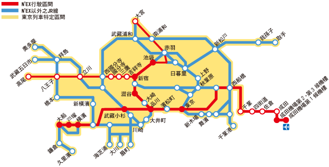 成田特快N'EX（Narita Express）成田機場交通 直達東京、澀谷、新宿、池袋 成田特快N'EX（Narita Express）車費2,470円 成田特快N'EX（Narita Express）時刻表 成田特快N'EX（Narita Express）班次表 成田特快N'EX（Narita Express）路線圖