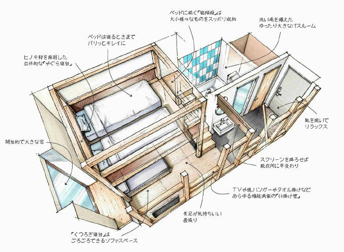 客房內部｜星野集團OMO5東京大塚酒店 (Hoshino Resorts OMO5 Tokyo Otsuka) 東京酒店 大塚酒店 山手線酒店 東京飯店 東京新酒店 東京交通方便酒店