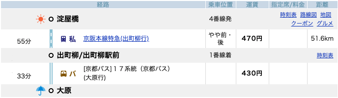 由大阪前往大原的交通：搭乘京阪電車至「出町柳站」再轉乘17號巴士