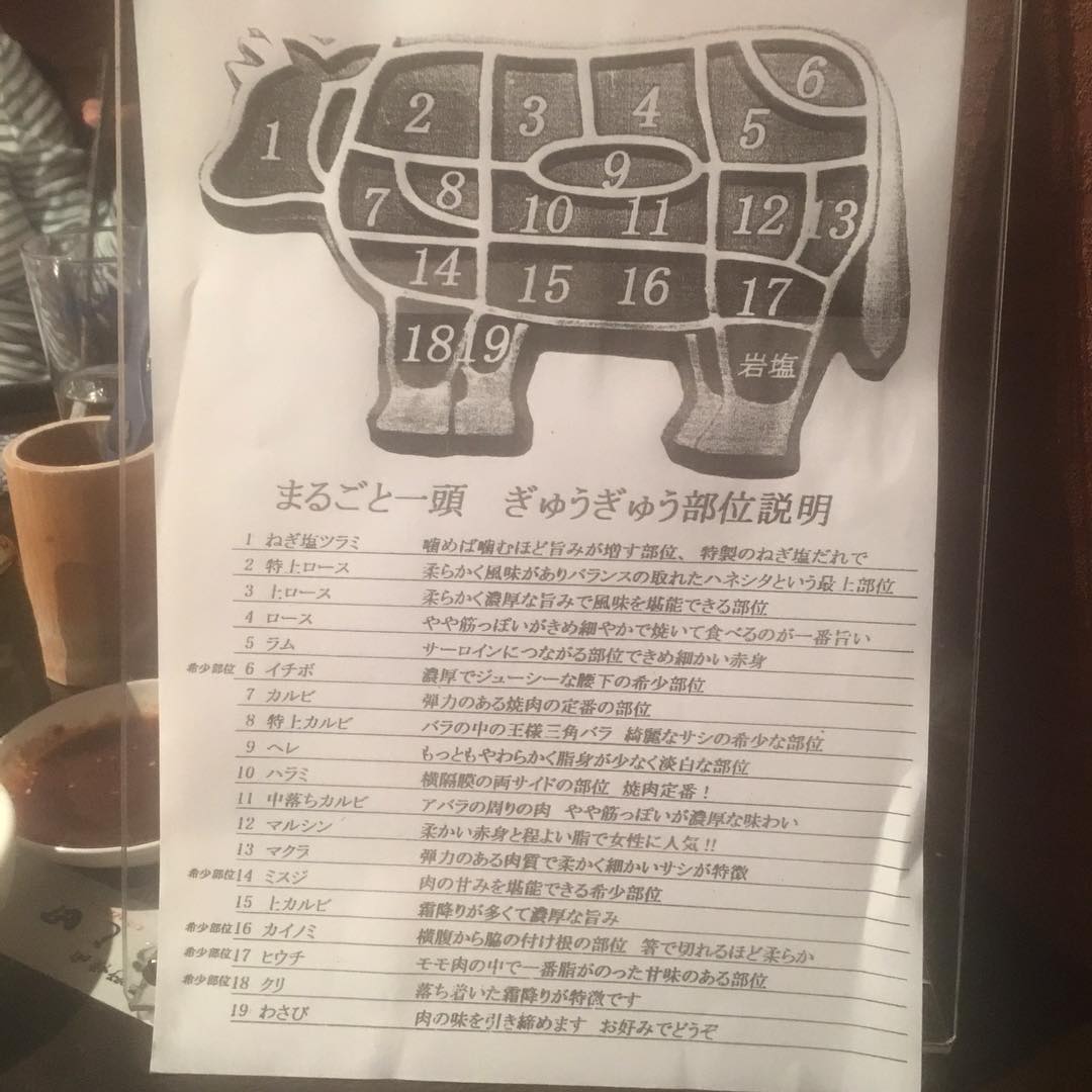 一頭牛燒肉套餐（まるごと一頭　ぎゅうぎゅう）｜大阪燒肉 大阪美食 一頭牛燒肉套餐 杜如風推介 關西攻略弍推介 和牛燒肉 平野焼肉 うし田一頭牛燒肉套餐（まるごと一頭　ぎゅうぎゅう）