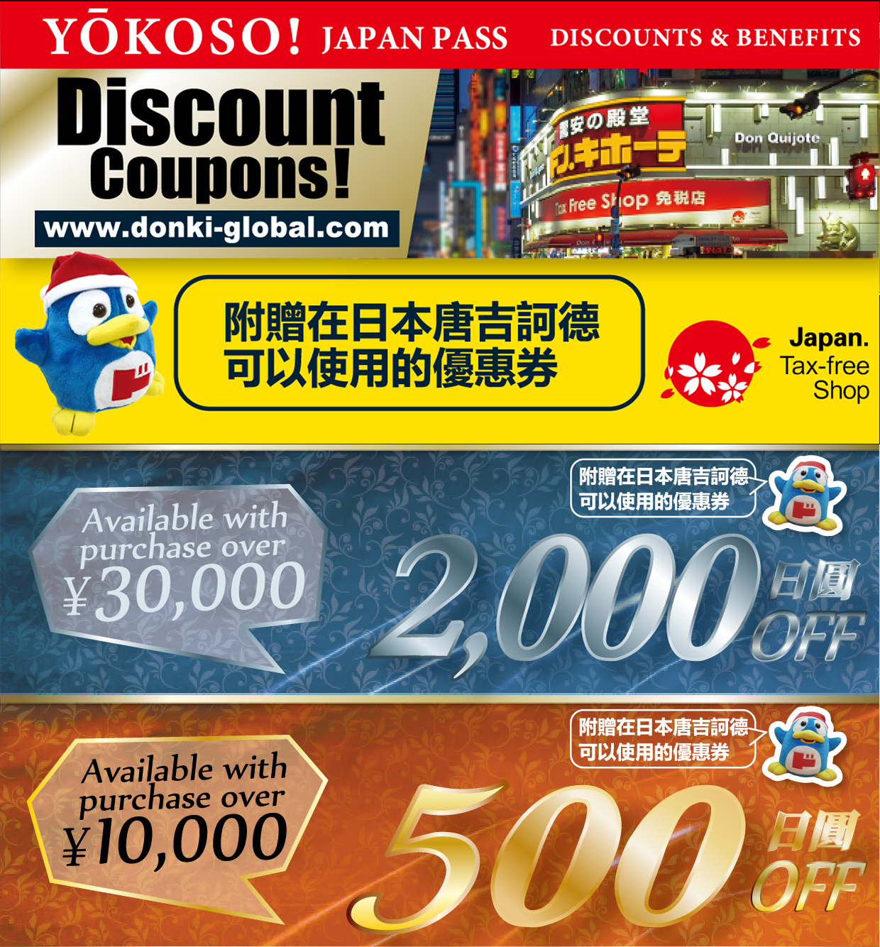 2020 激安之殿堂優惠券 折扣券 折價券 Coupon 電子版優惠券 Donki