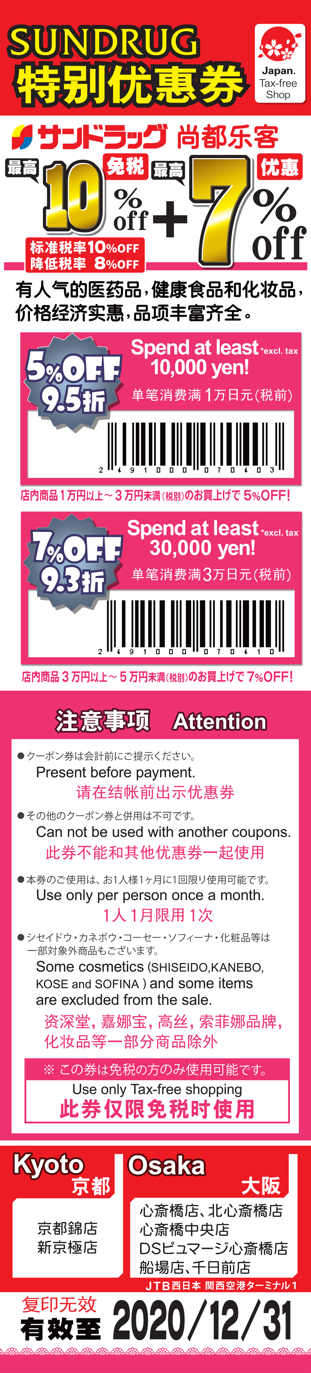 2019 Sundrug藥妝優惠券 折扣券 折價券 Coupon