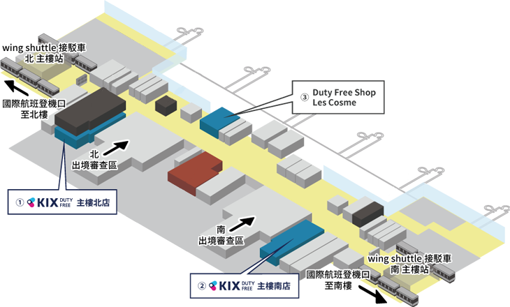 大阪關西國際機場免稅店（KIX Duty Free）95折優惠券 折扣券 折價券 Coupon