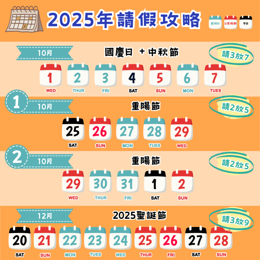 2025 香港公眾假期拼假攻略表