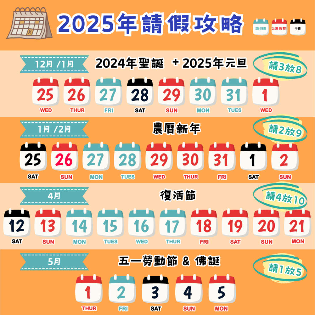 2025 香港公眾假期拼假攻略表